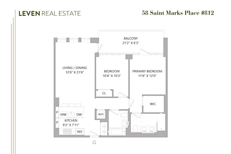 58 Saint Marks Place 812 Boerum Hill Brooklyn NY 11217