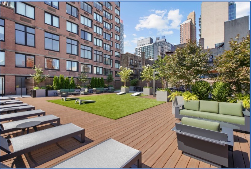 345 East 94th Street 20F Upper East Side New York NY 10128