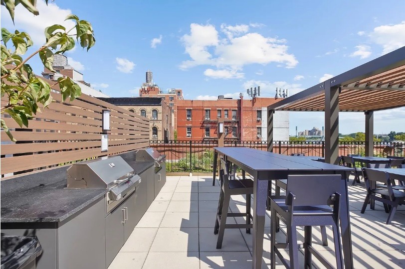 345 East 94th Street 20F Upper East Side New York NY 10128