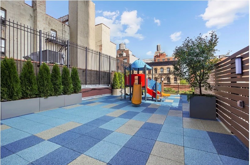 345 East 94th Street 20F Upper East Side New York NY 10128