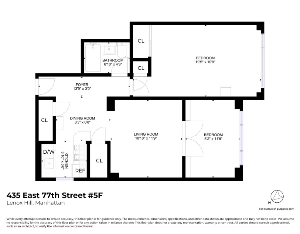 435 East 77th Street 5F Upper East Side New York NY 10075