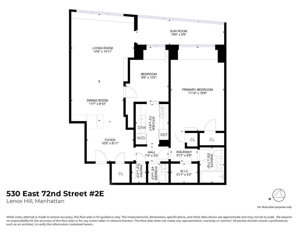 530 East 72nd Street 2E Upper East Side New York NY 10021