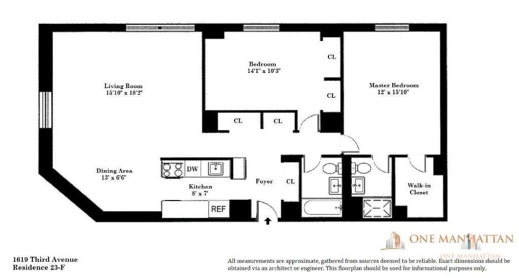 1619 Third Avenue Upper East Side New York NY 10128