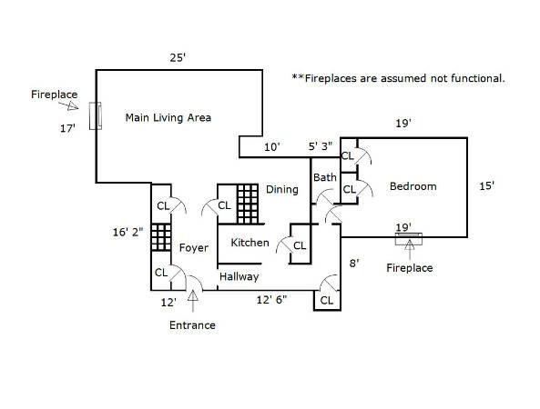 Approximate Floorplan